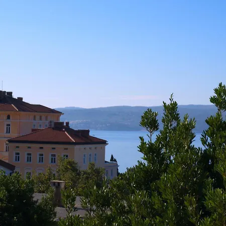 Pavelic Duga Appartamento Crikvenica